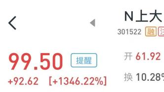 新股上大股份涨幅扩大至1346%，触发二次临停