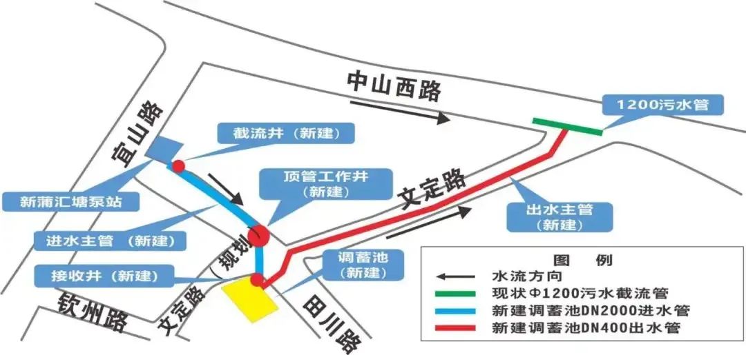 二四六蓝月亮开奖大全:上海中心城区最深、最多、最大的调蓄池项目主体工程进入试运行