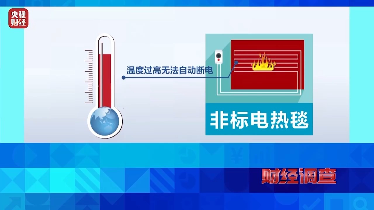 非标劣质电热毯竟能定制？央媒调查“虚假3C认证”