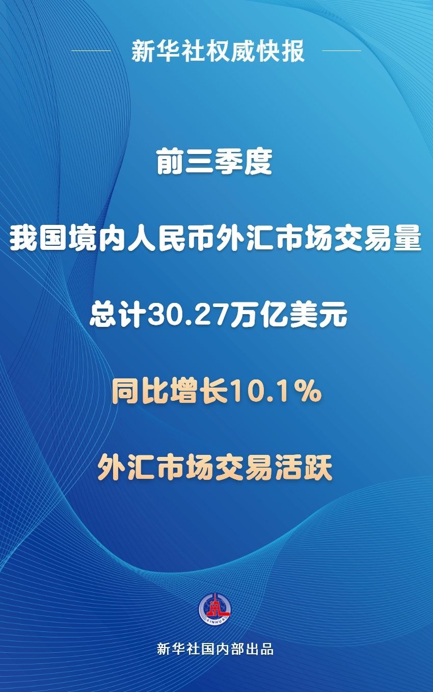 港澳通资料内部资料精准:前三季度我国境内人民币外汇市场交易量同比增长10.1%