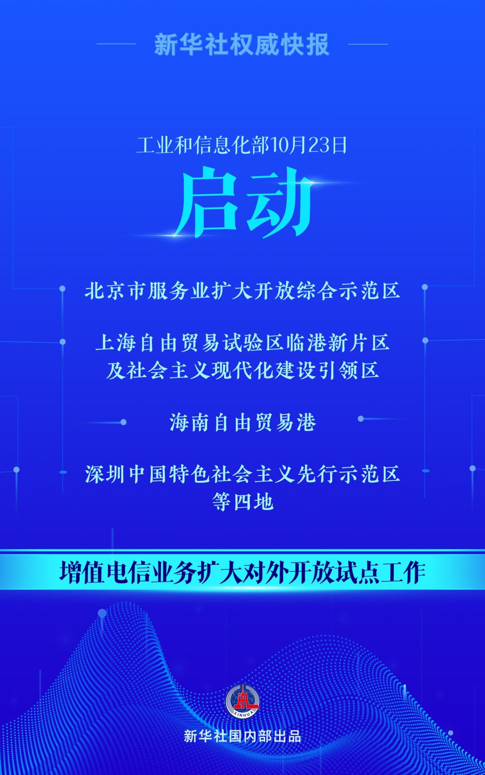 澳门管家婆资料期期准2024:增值电信业务扩大对外开放试点启动