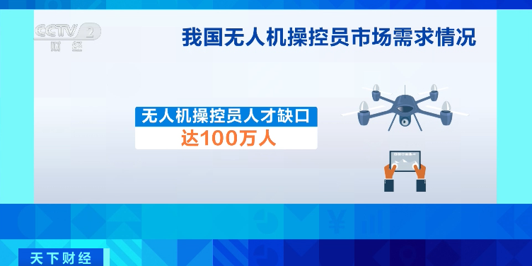 光明日报：这些新职业，为何频频登上热搜？