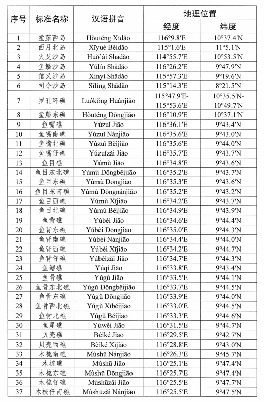 内地新闻 第6006页