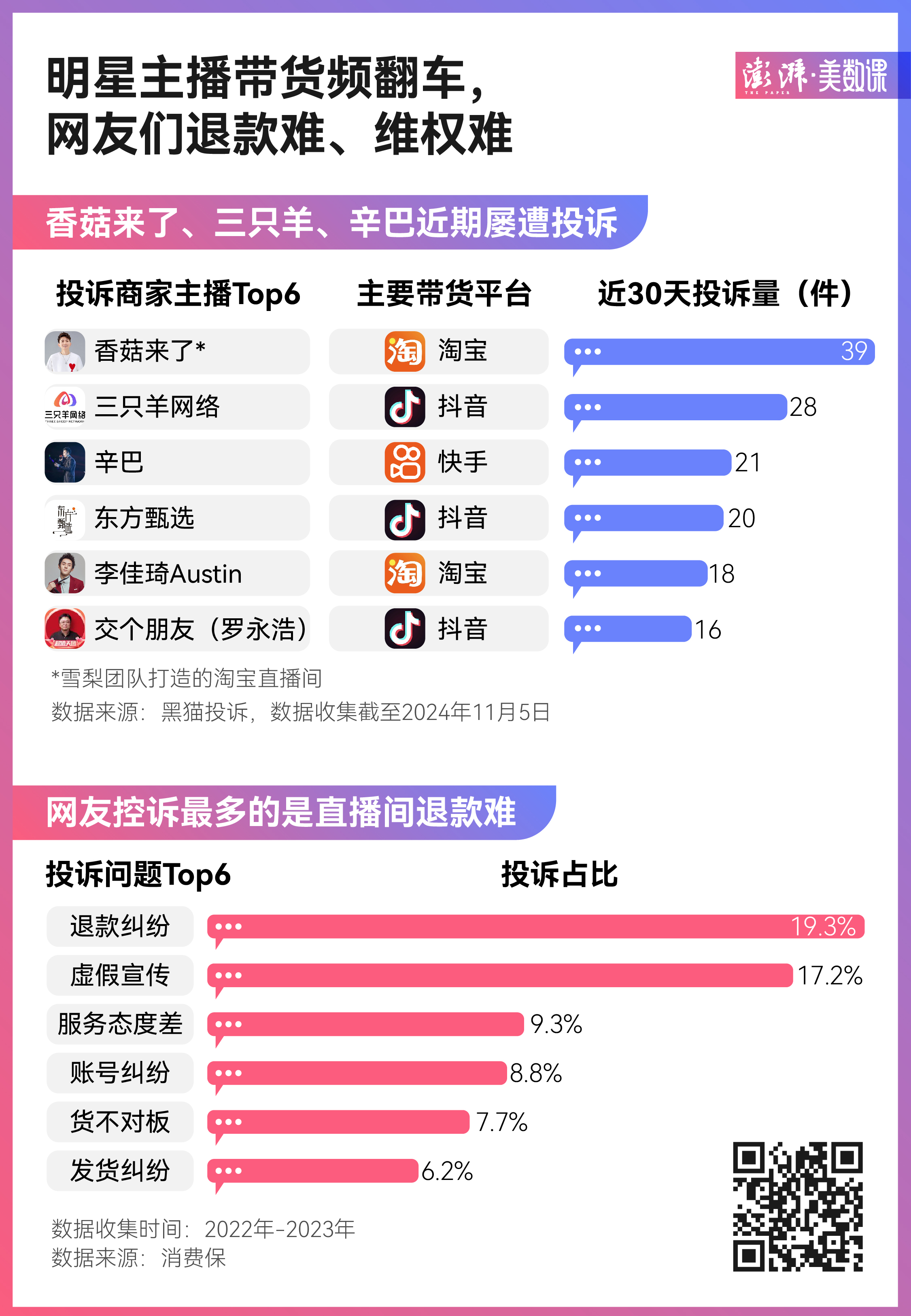 图解直播江湖：超级主播们都是啥关系？  第1张