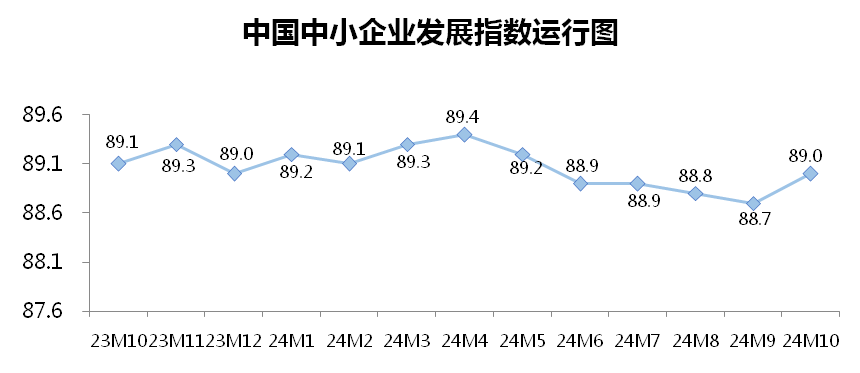 指点迷津 第6294页