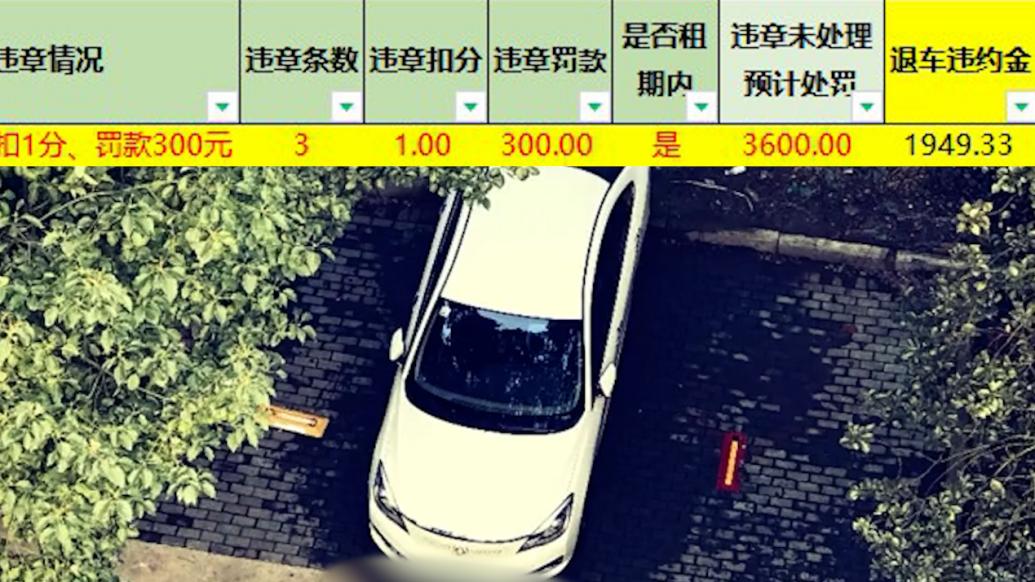 網約車司機3條違章被租車公司罰3600元，租車公司：營運車輛處理違章成本高