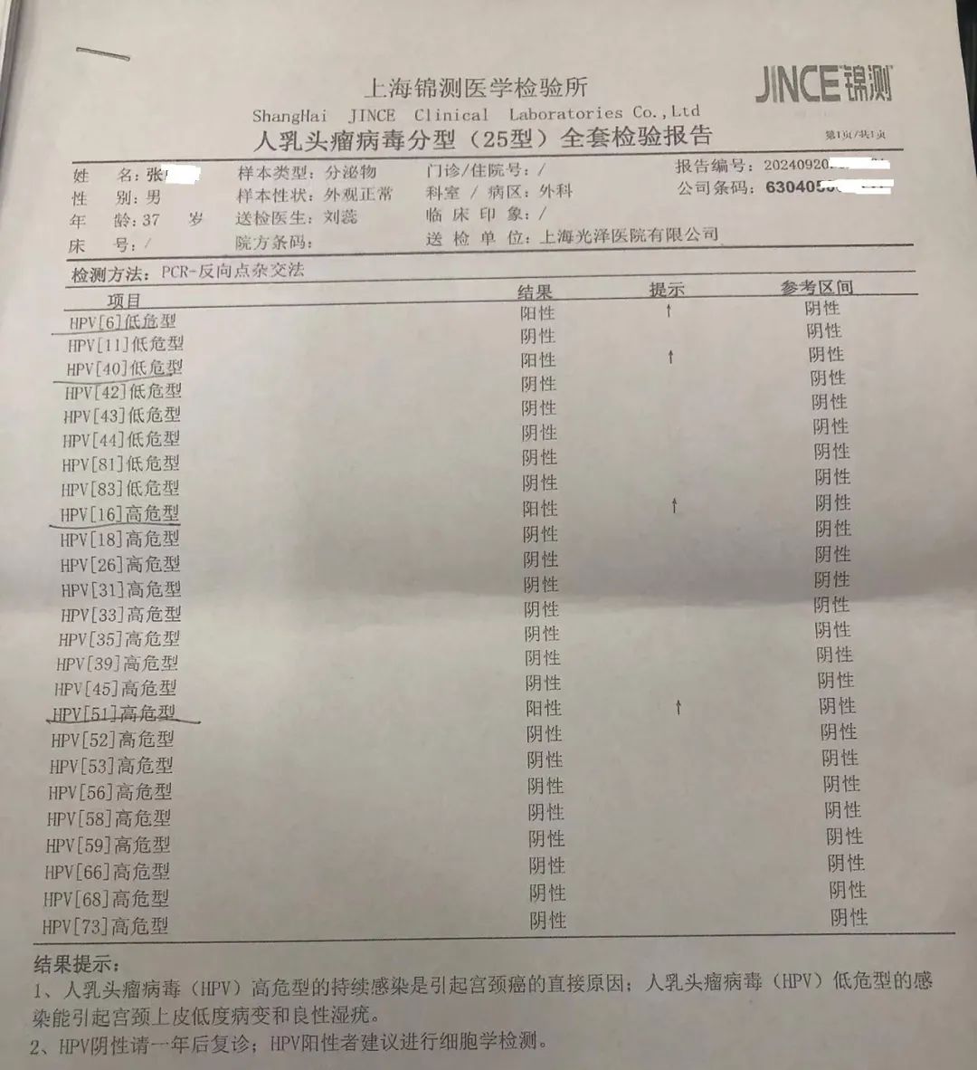 感染HPV？男子在上海一民营医院花光积蓄，换院再查指标正常  第1张