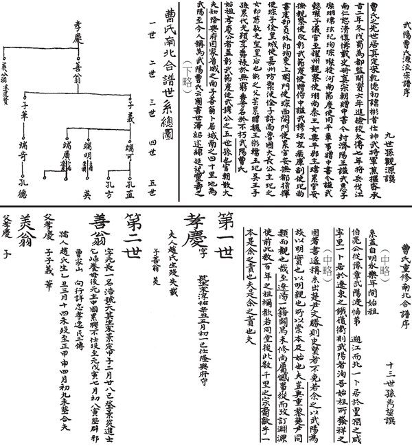 曹雪芹的祖籍问题  第10张