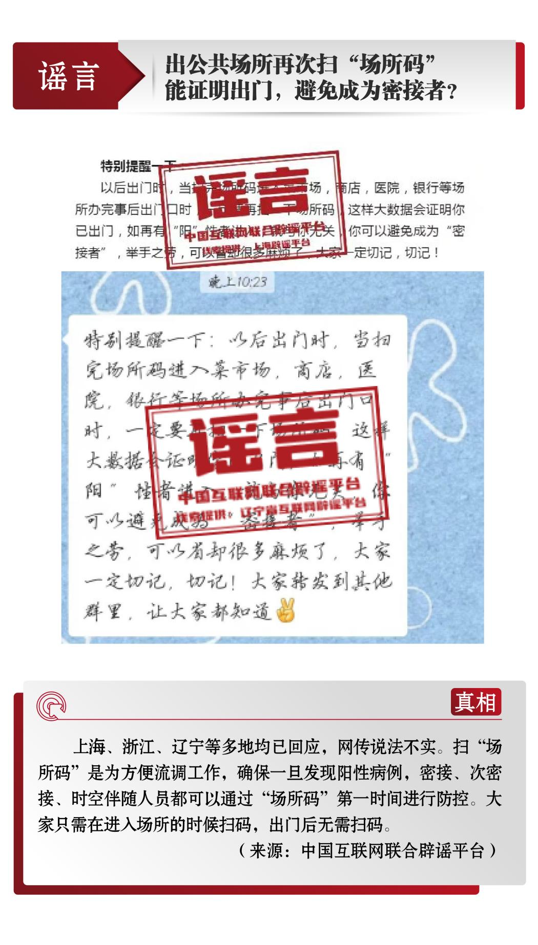 打击网络谣言、共建清朗家园，中国互联网联合辟谣平台10月辟谣榜  第4张