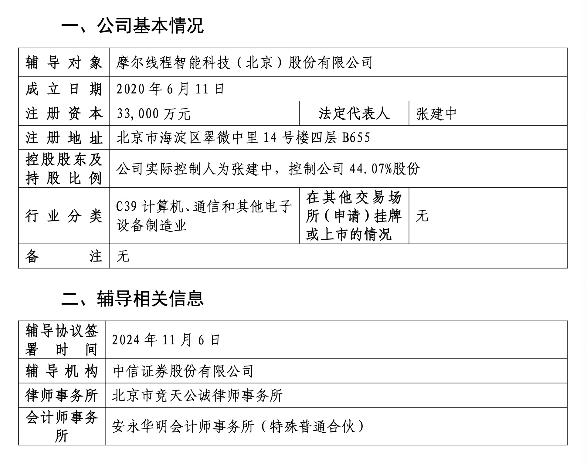 国产GPU独角兽摩尔线程启动上市辅导，创始人张建中持股44.07%