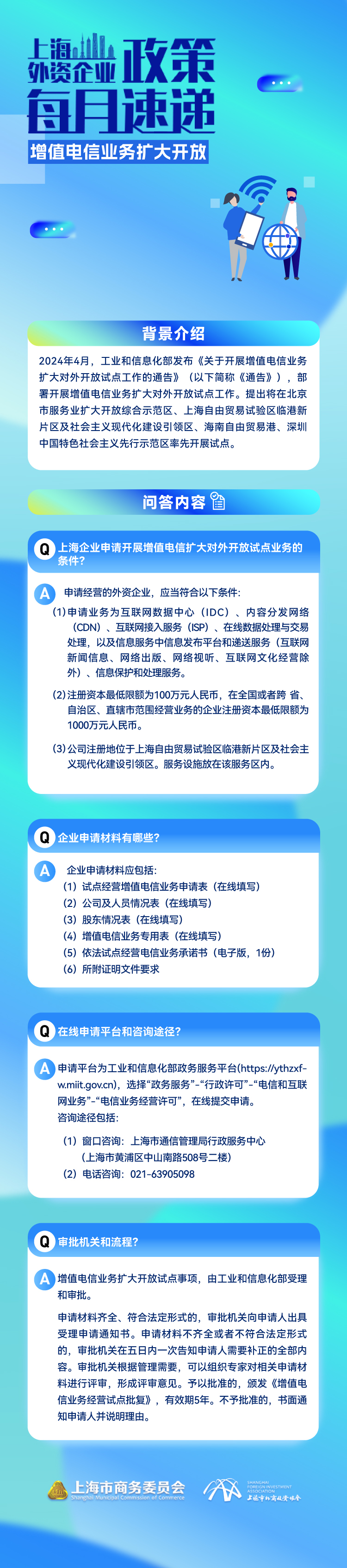 上海外资政策速递丨增值电信业务扩大开放政策解读