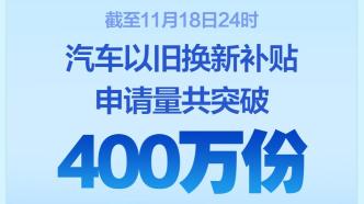 汽车以旧换新补贴申请量共突破400万份