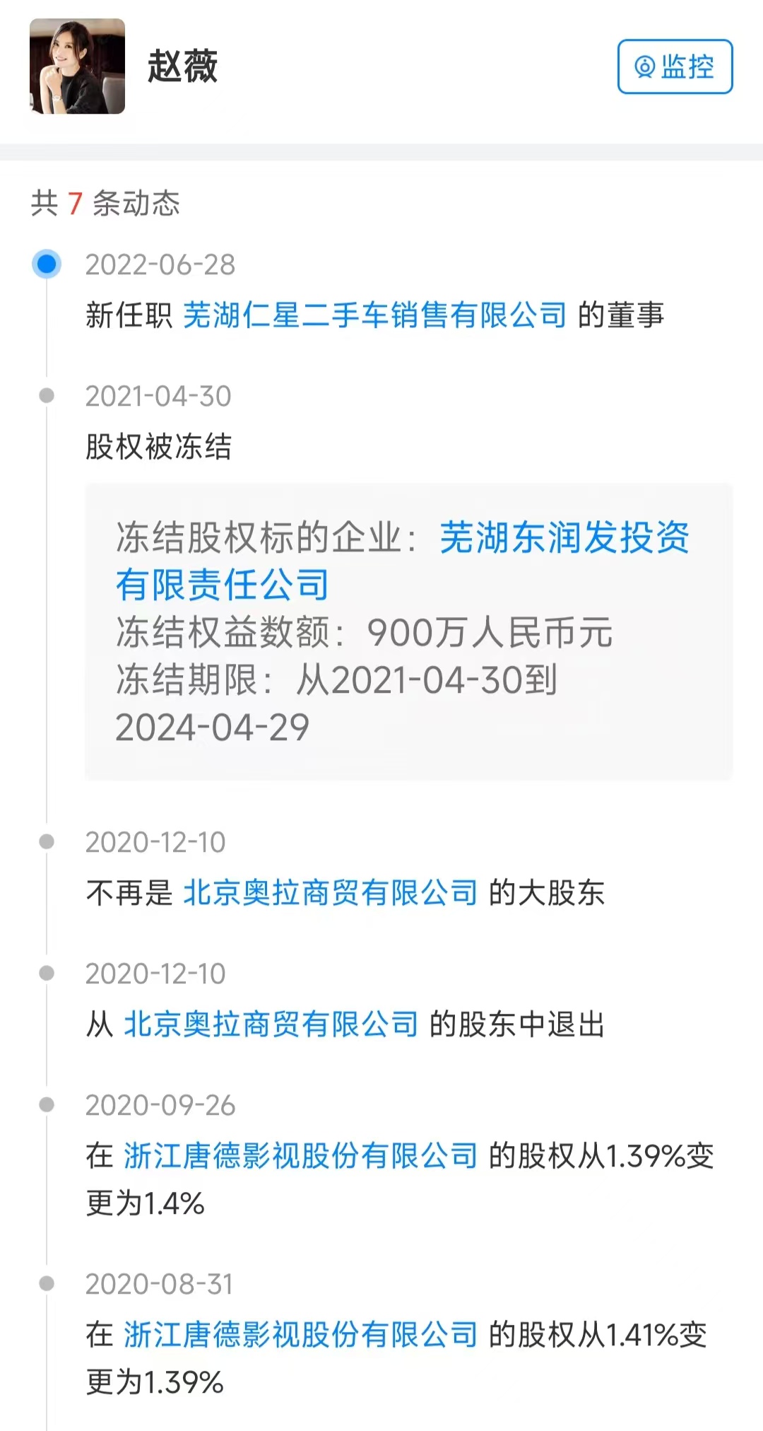 赵薇及旗下公司被强制执行1.4万元，仍有9家公司处于存续状态  第3张