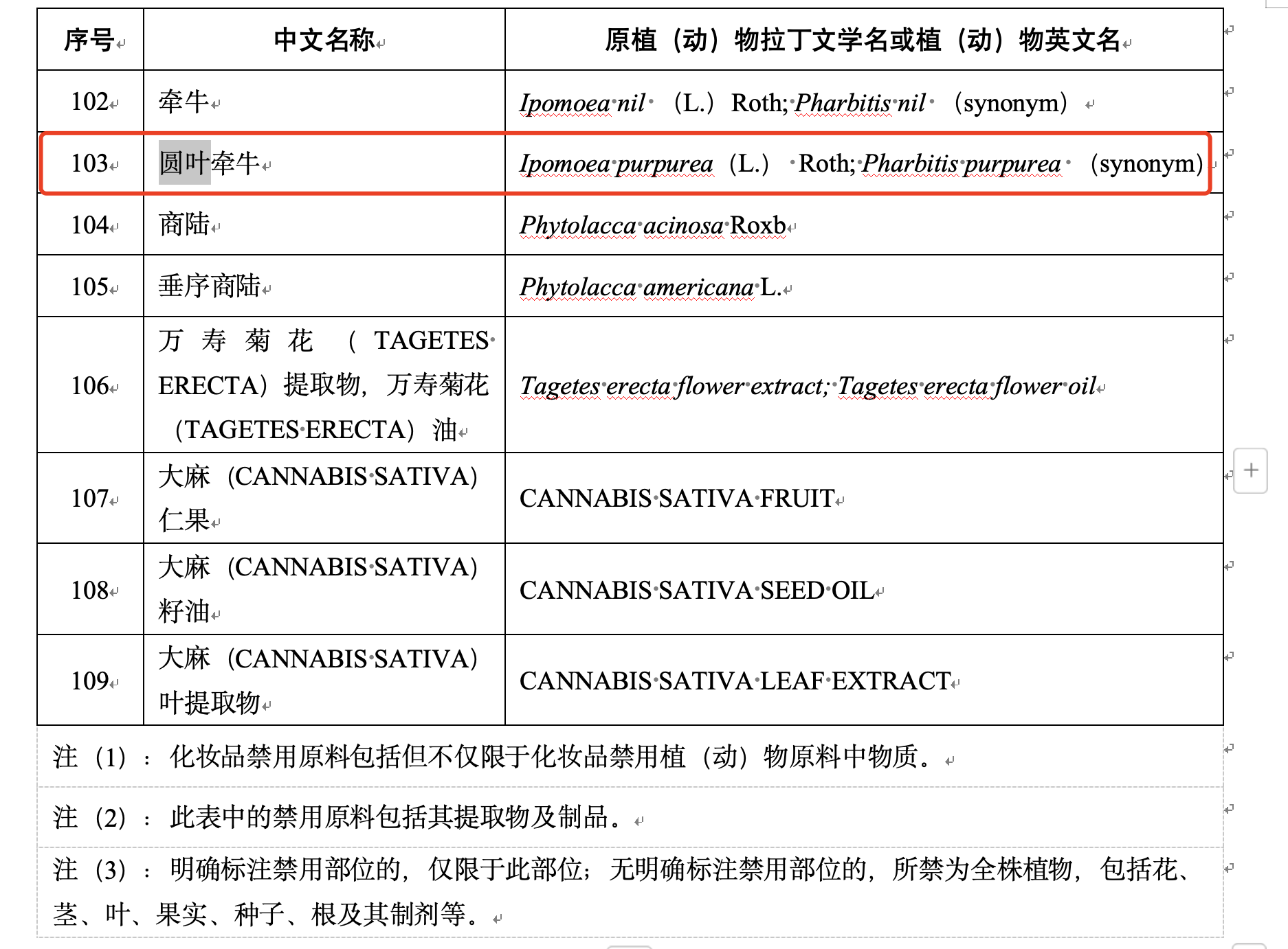 百雀羚回应涉嫌添加禁用原料质疑：不存在违法添加禁用原料行为