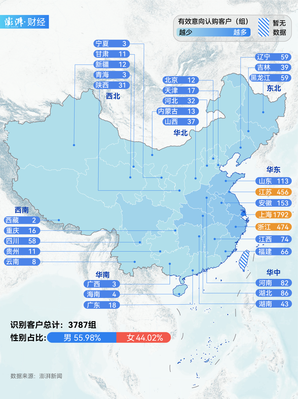 单价超15万的豪宅，今年已成交超2000套！谁在扫货上海豪宅？  第2张