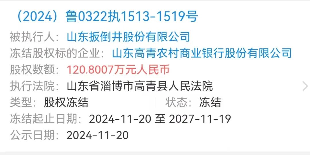 “扳倒井”遭法院强制执行超5亿元，多家公司股权转让疑为躲债