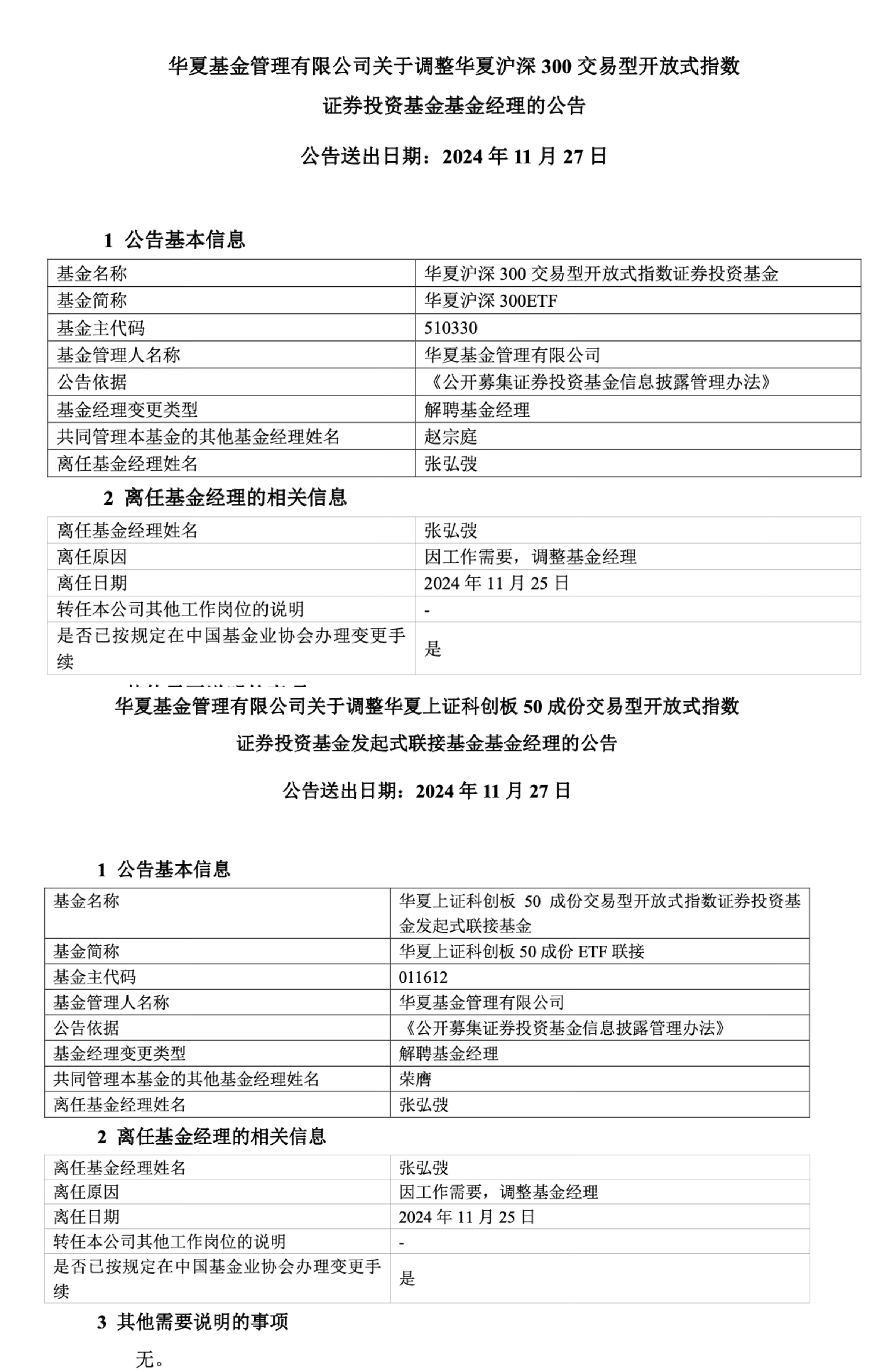 华夏基金“ETF规模一哥”在管规模从4555亿降至7亿，知情人士：后续会更多从事管理工作  第2张