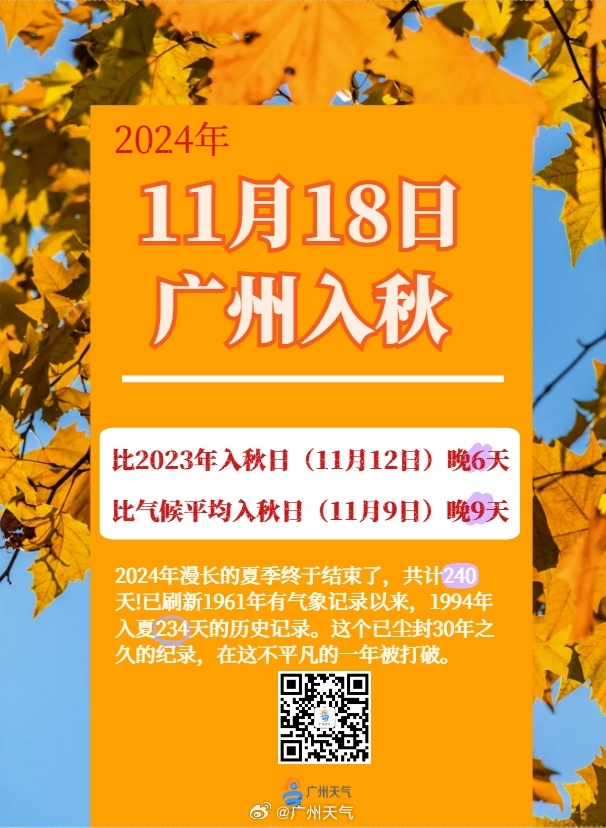 广州于11月18日入秋，今年夏天持续240天破纪录