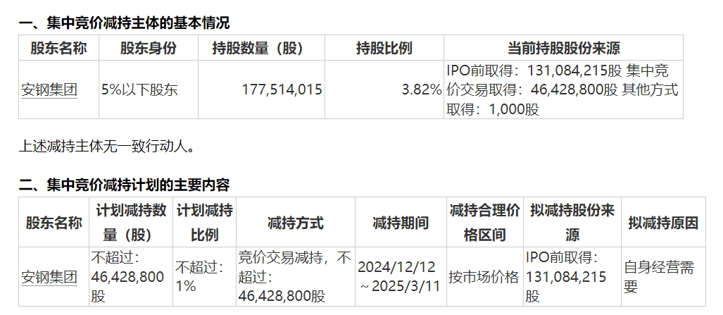 中原证券大股东安钢集团拟减持不超1%股份，称因自身经营需要