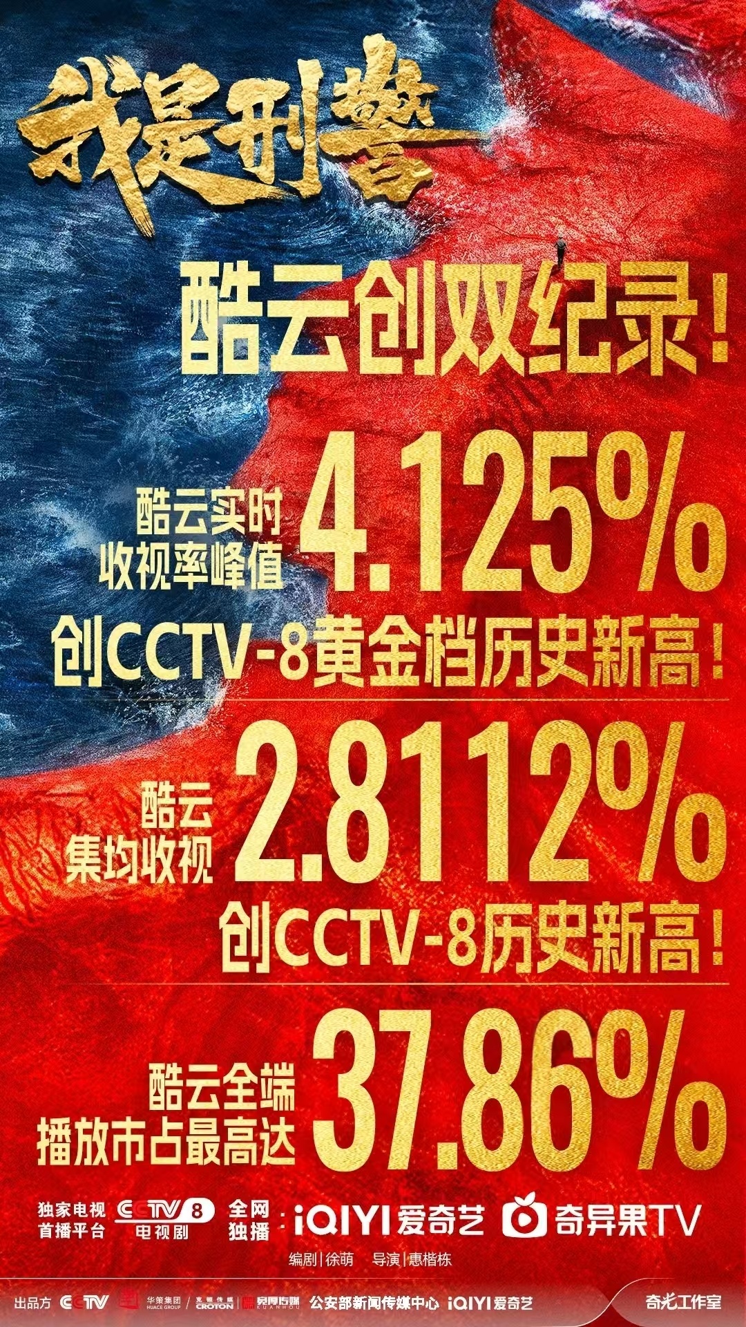 永华证券:20倍杠杆股票期权-《我是刑警》编剧徐萌：讴歌英雄，为时代做传