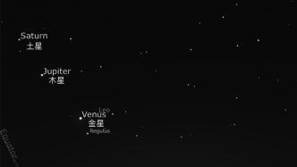 星占數(shù)術(shù)｜五行錯(cuò)行星象與漢代末年的事實(shí)