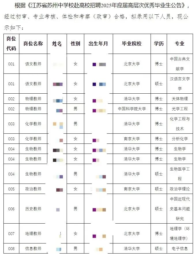 马上评｜中学录用13人“无一师范毕业”的冷思考