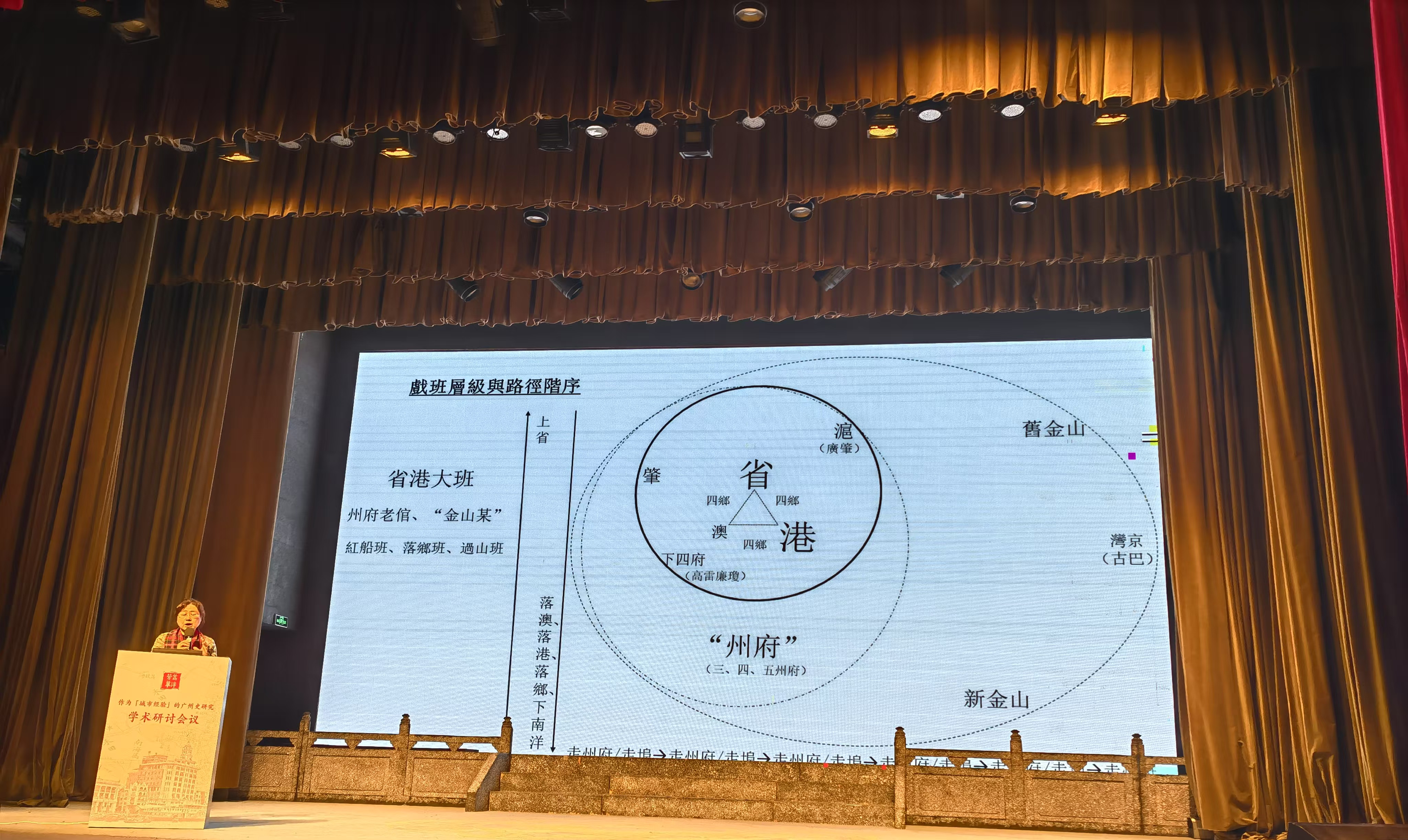 程美宝丨消逝的声音：省港澳沪的过去式