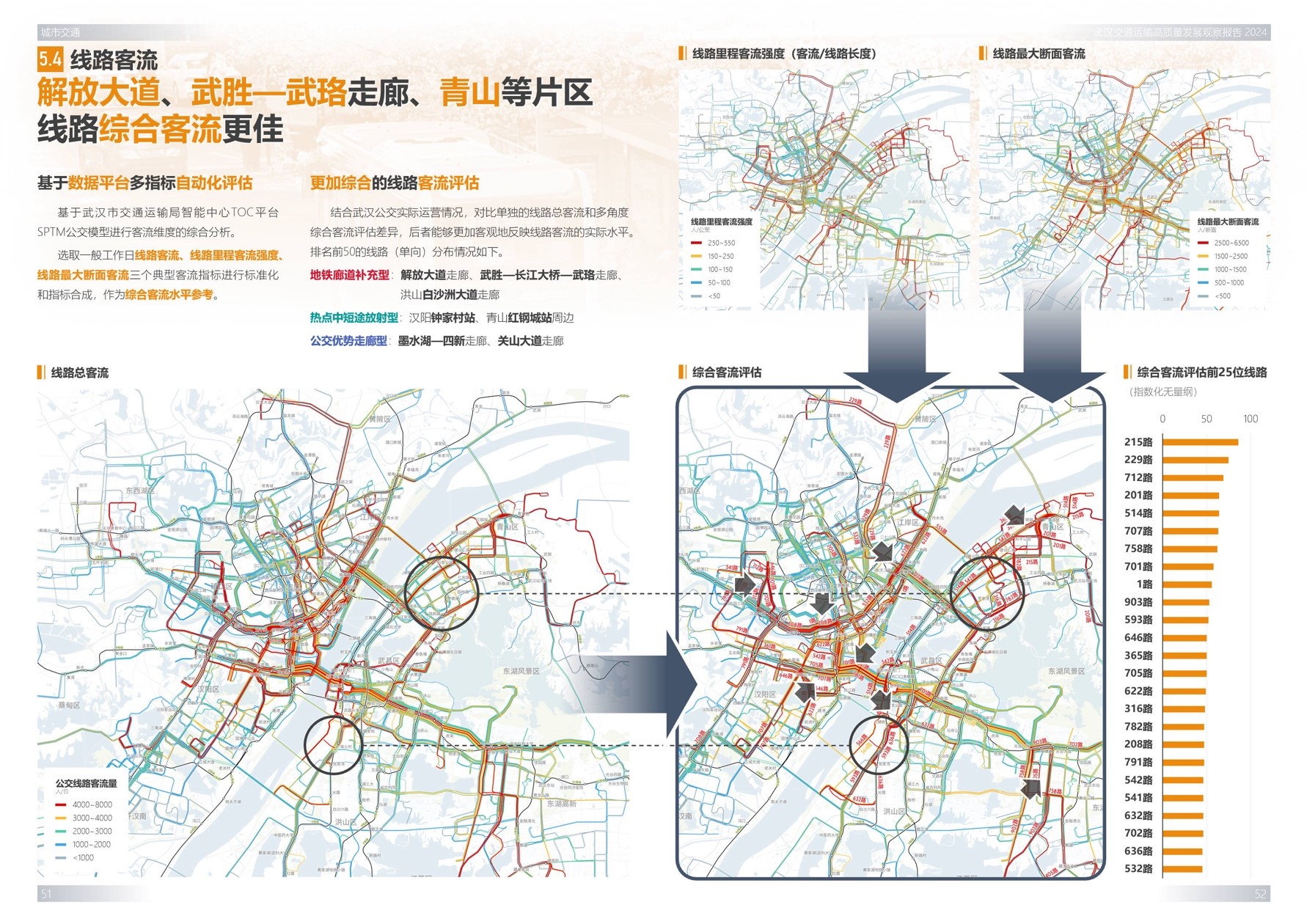 迈向“九州通衢”，中规院发布武汉交通运输高质量发展报告