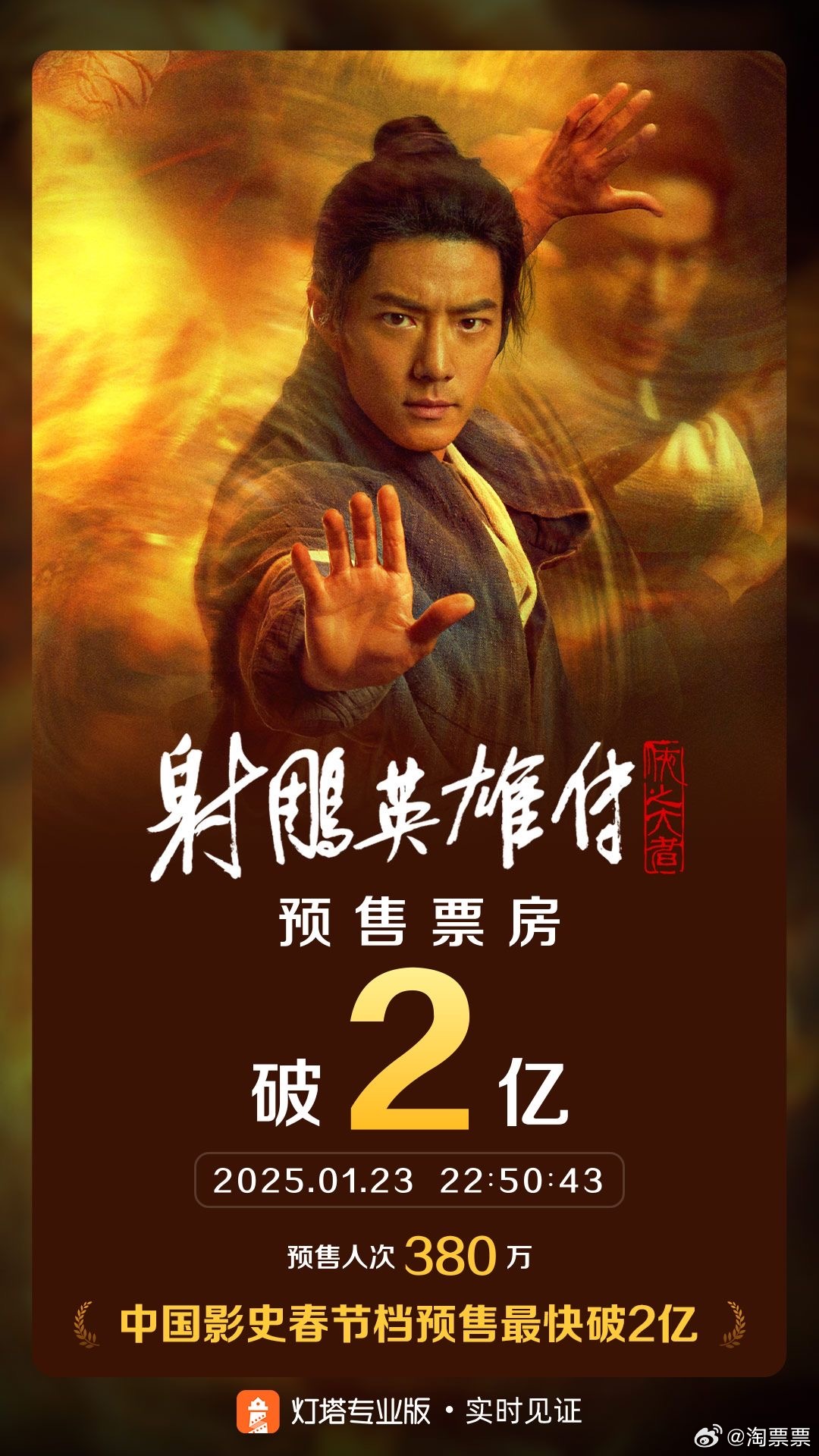 “射雕”预售破2亿：主创分享幕后趣事，共赴武侠新春之约