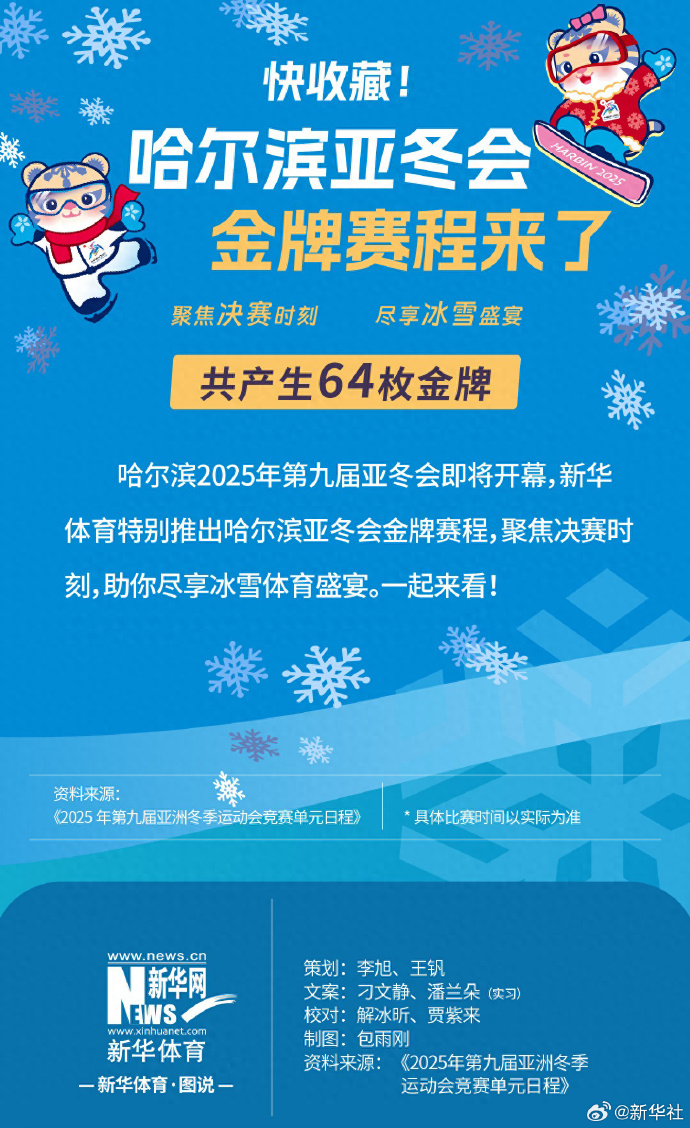 哈尔滨亚冬会金牌赛程来了，将产生64枚金牌