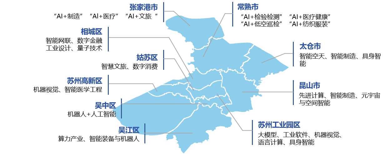 迈入人工智能时代，“苏州智造”迎来蝶变时刻