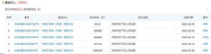 累计被执行标的730万元，济南仲家汇怎么了？