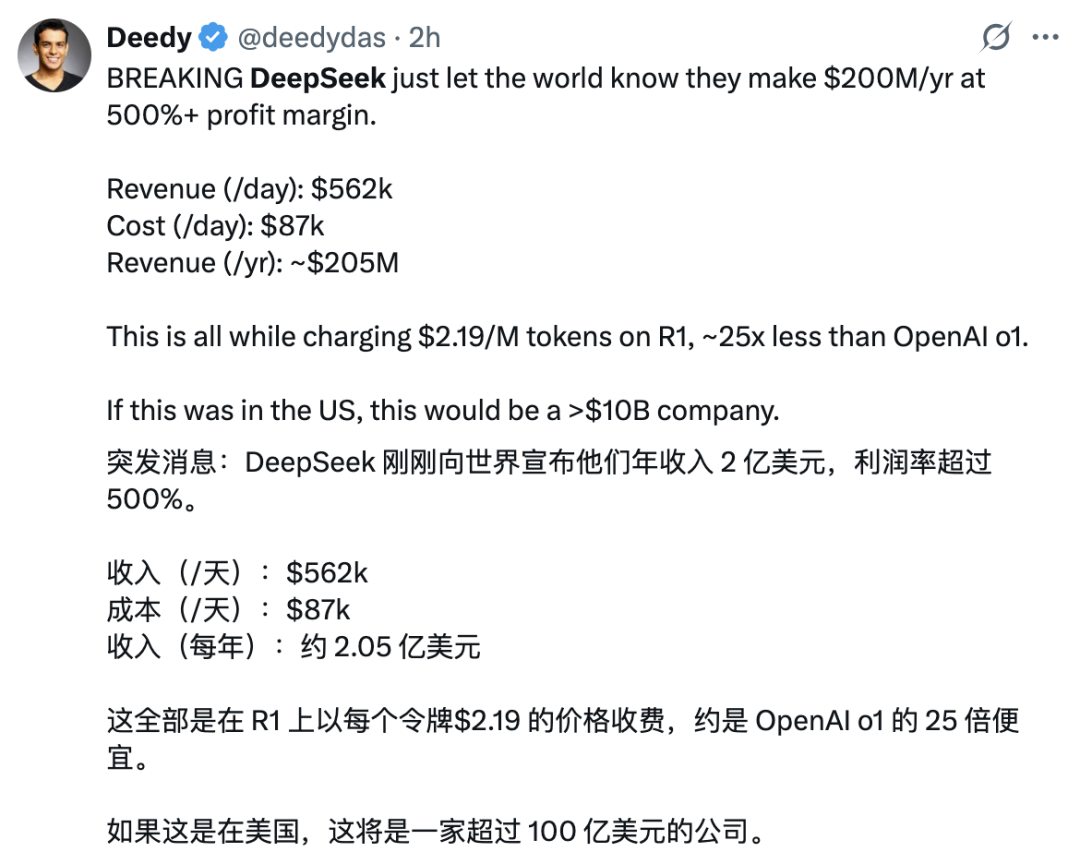 545%！DeepSeek公布理论成本利润率