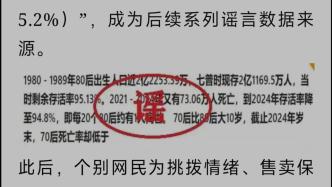 80后死亡率突破5.2%？網警查處多位造謠者