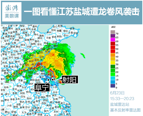 美数课据盐城市委宣传部通报,当天下午,阜宁,射阳部分地区,受钩状回波