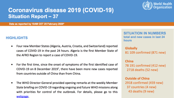 海外疫情报告丨26日新增459例死亡10例