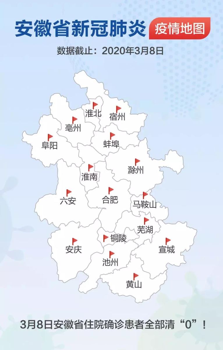 安徽省新冠肺炎确诊住院病例全部出院治愈率达994