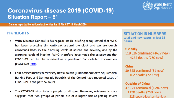 海外疫情报告丨中国境外累计死亡病例破千