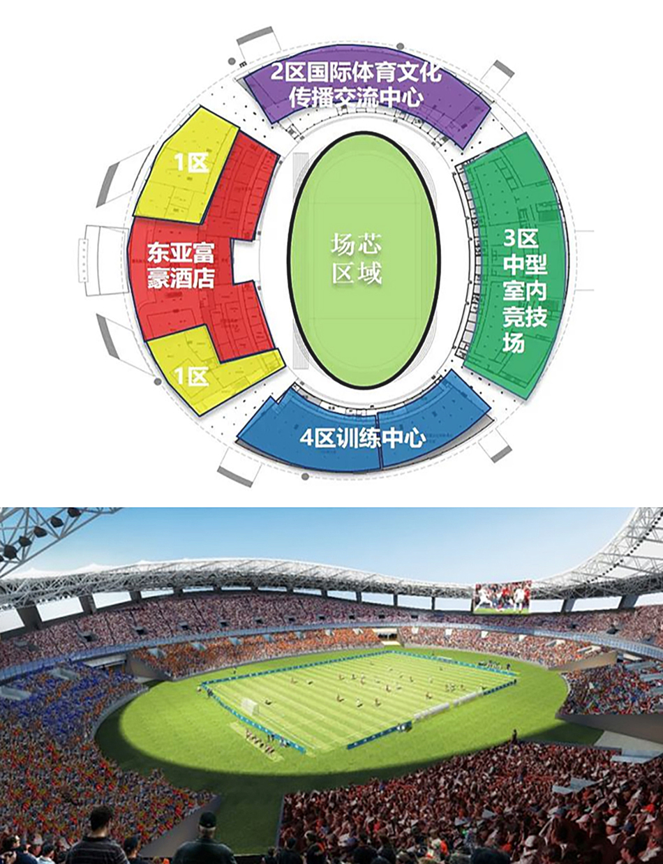 上海体育场改造后效果图1