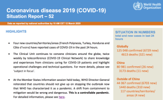 海外疫情报告丨中国境外累计确诊超4.4万