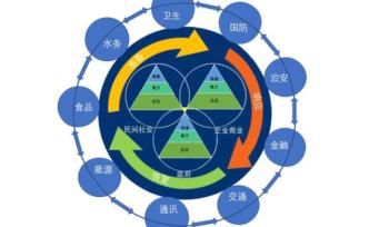 复旦通识·学人疫思｜傅华：后疫情时代加强公共卫生的思考