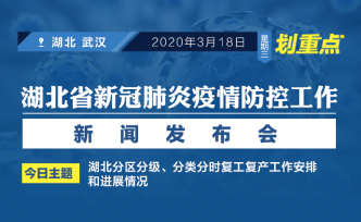 划重点｜湖北分区分级、分类分时复工复产工作安排七大看点