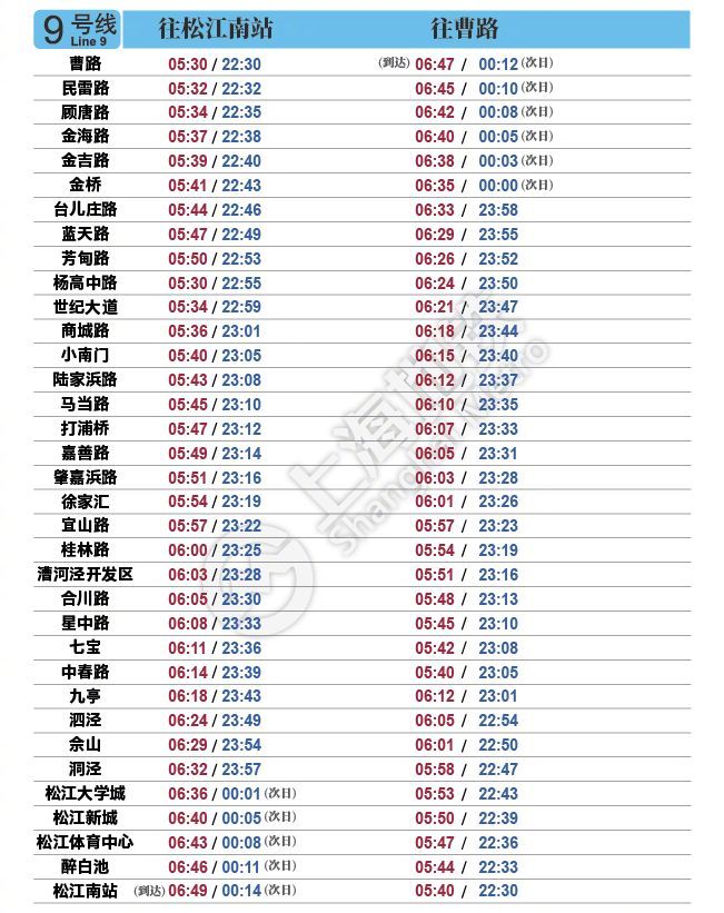 今起上海地铁执行最新首末班车时刻表10号线周末部分延时