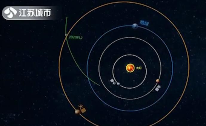 紫金山天文台发现一颗近地小行星