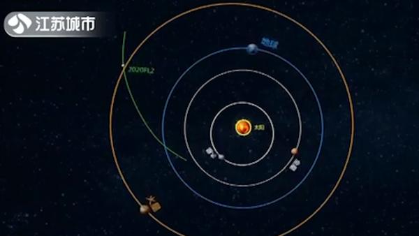 紫金山天文台发现一颗近地小行星