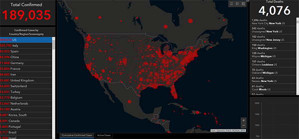 海外网：美国新冠肺炎确诊病例增至189035例，死亡超4000例