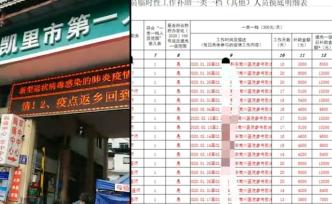 領導冒領抗疫補助？醫院：發現問題已調整