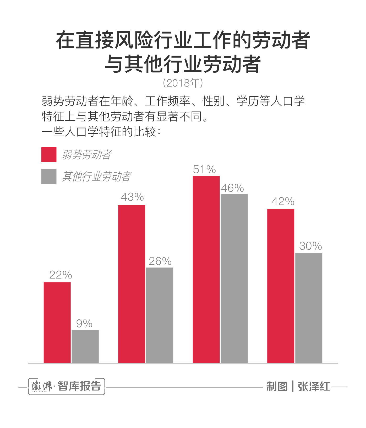 布鲁金斯学会预测gdp_布鲁金斯学会 近十年美国人口发生了怎样的变化