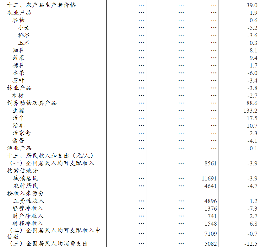 广西一季度各市gdp20_2020广西各市gdp