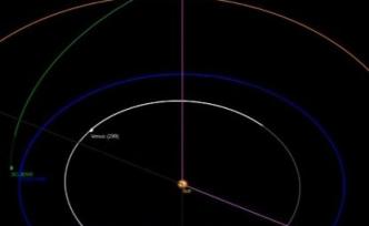 两颗小行星将与地球擦肩而过，科学家：全球网接力观测